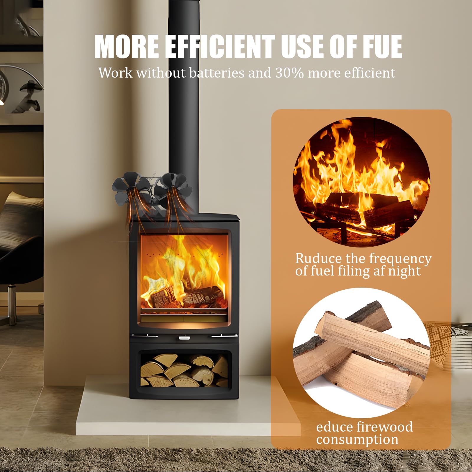 Ventola per Stufa a Legna,Ventilatore a Doppio Motore 12 Pale, Ventilatore per Camino Efficiente Dal Punto di Vista Termico/Silenzioso/in Alluminio,per Bruciatore di Tronchi,Stufa,Camino-Nero