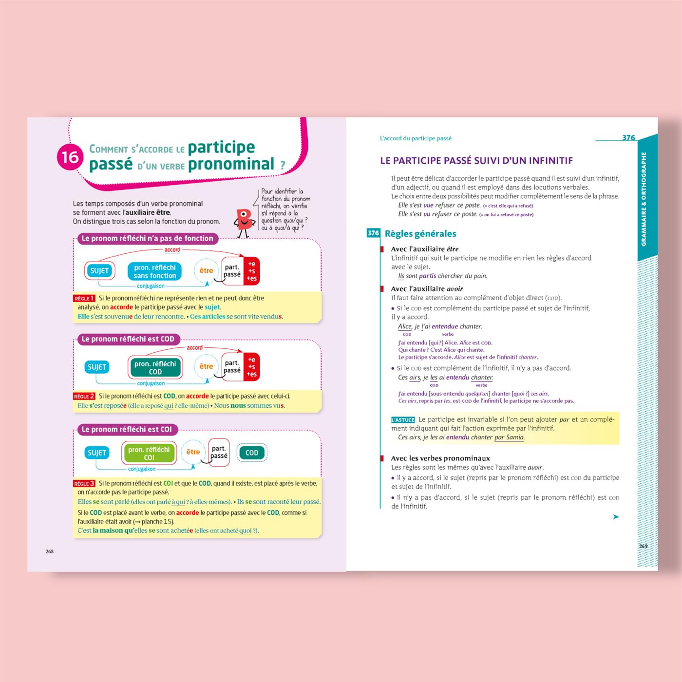 Bescherelle - Le coffret de la langue française : Conjugaison, Orthographe, Grammaire: nouvelle édition