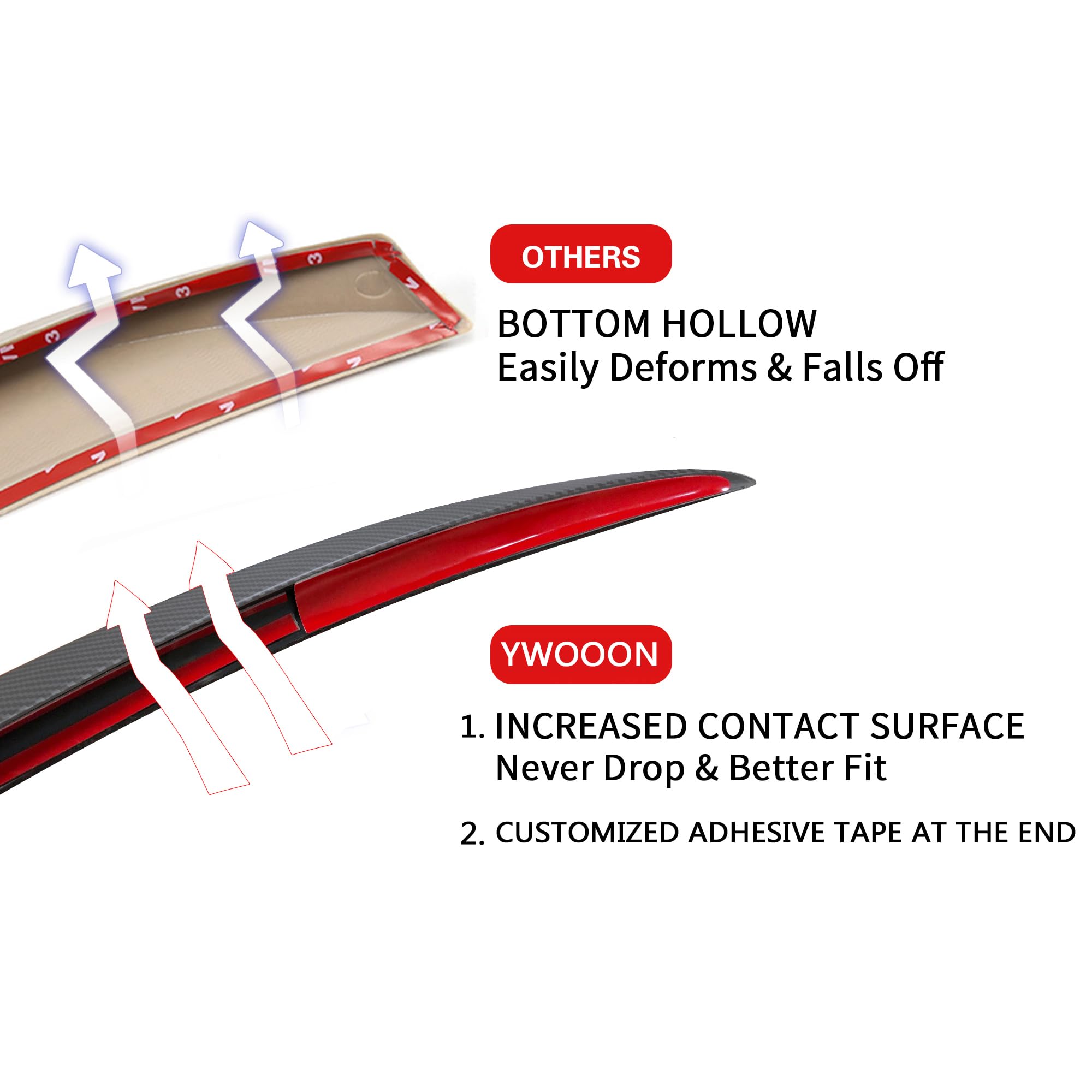 Performance Aileron pour Model 3 2016-2023 (Fibre de Carbone Mat) | Aileron Arrière D'origine en Fibre de Carbone pour Tesla, Spoiler Wing Performance, Couvercle de Coffre Arrière ABS