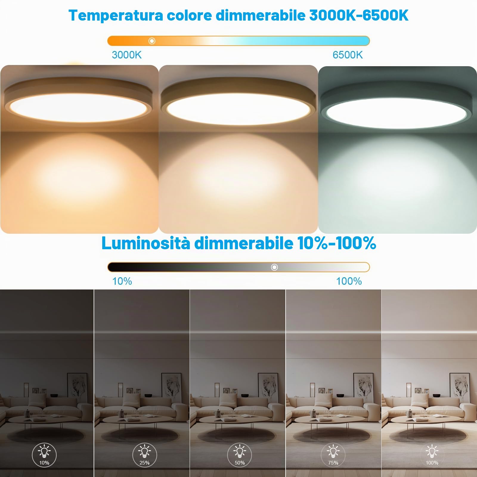 LEZOE Plafoniera LED RGB dimmerabile con telecomando, lampada da soffitto LED 24W 2650LM che cambia colore con retroilluminazione RGB 3000K-6500K per soggiorno, cameretta, camera da letto φ30x2,5cm