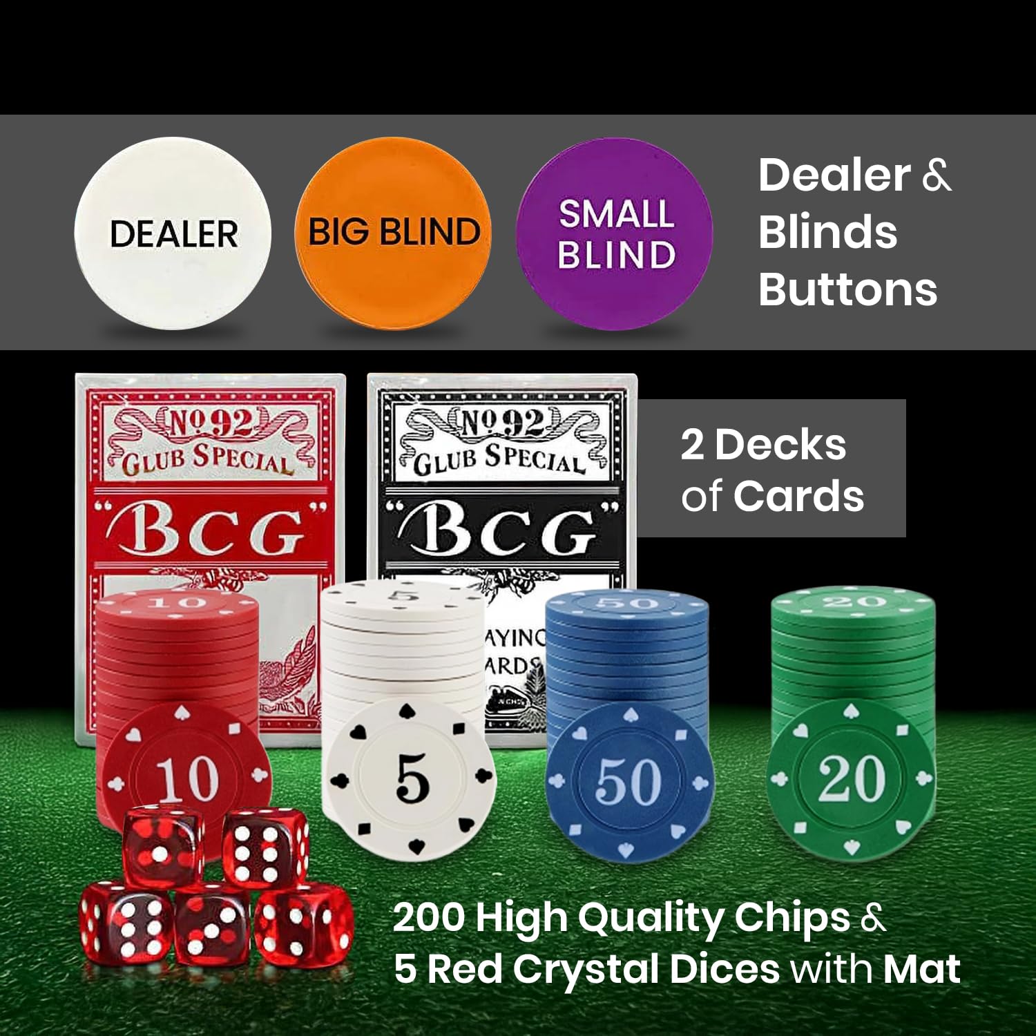 Picfest Casino Style Poker Chips Set, 200 Pieces, Tin Case with