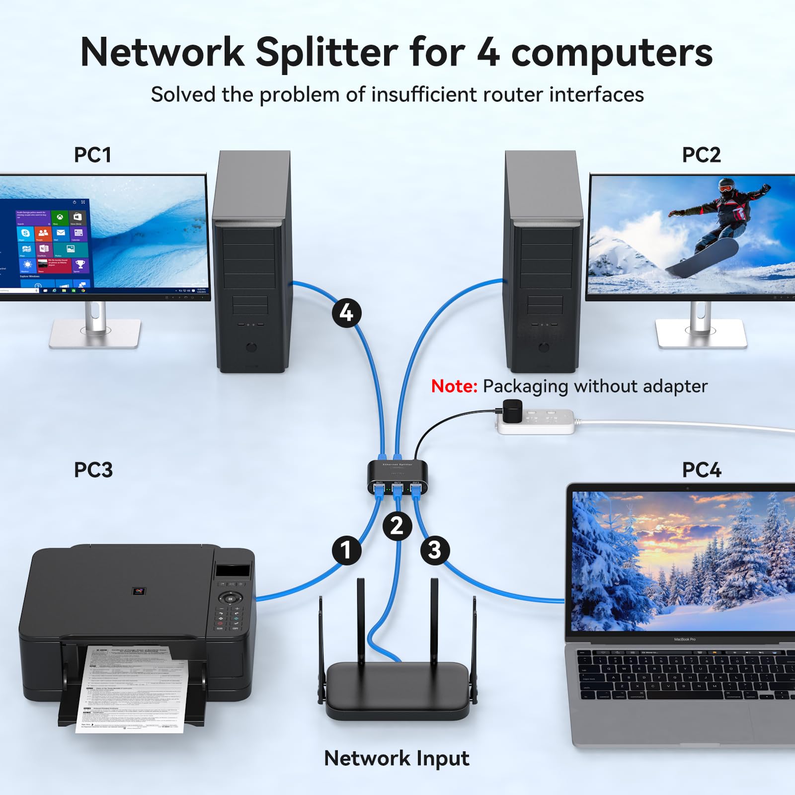 LAN Splitter 1 to 4 1000 Mbps Gigabit Ethernet Splitter 1 in 4 Out Ethernet Switch 4 Port RJ45 Network LAN Cable Splitter for Computer, Laptop, Switch, Hub, Router, Digital TV, Et - 4