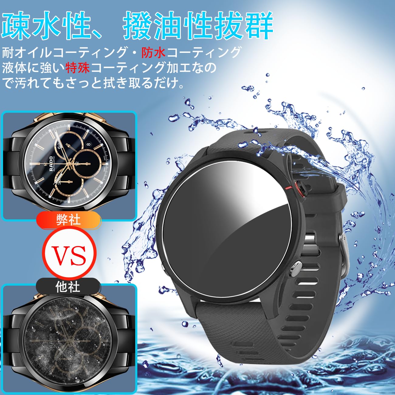 直径 36mm 円【時計用9Hガラスフィルム】 Amazon | 【 3枚セット- 日本旭硝子 】36mm 直径 腕時計 円型