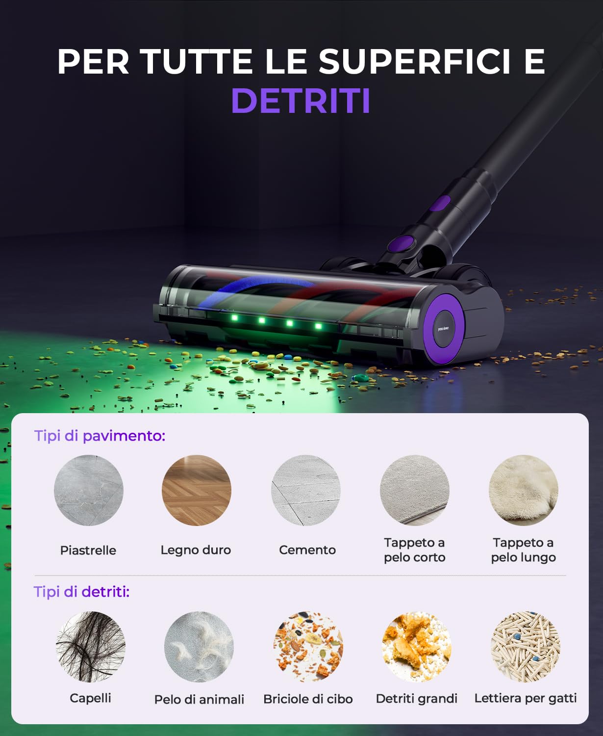 Redkey P9 Pro Aspirapolvere Senza Fili 68KPa/650W/80Min, Scopa Elettrica Senza Fili Potente Verticale con Antigroviglio, Display LED, Aspirapolvere per Animali/Pavimenti/Tappeti/Auto/Capelli