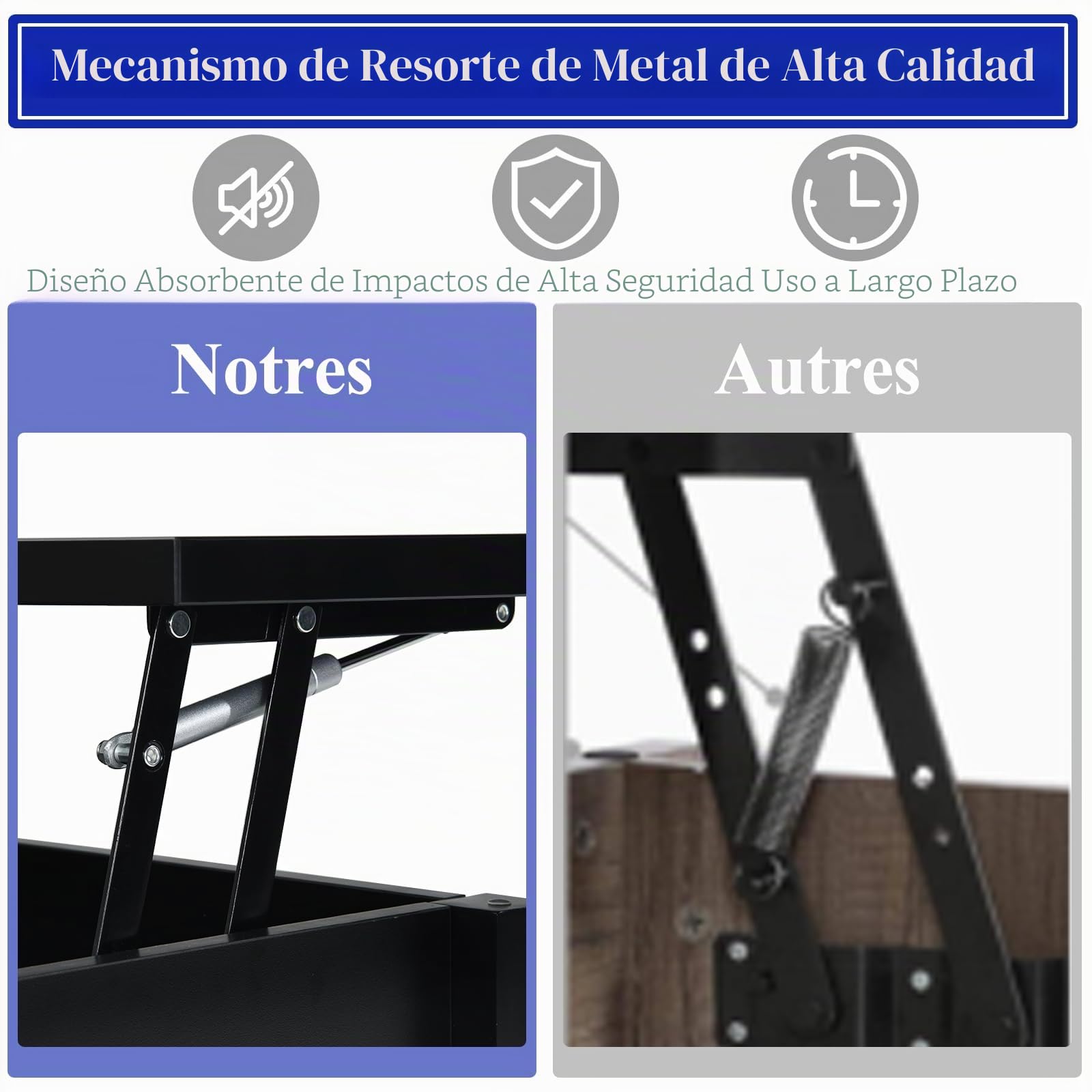GOPLUS Mesa de Centro Elevable, Mesa Baja Café con Compartimento Oculto y 3 Compartimentos de Almacenamiento, Decorativo para Salón y Oficina (105x52x63 cm, Negro)