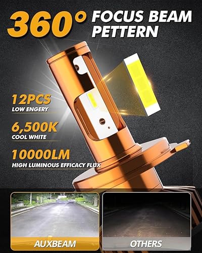 Miniatura 2 de Auxbeam Bombillas antiniebla H4 9003 HB2, serie F2 2024 52W 10000lm 6500K 9003 HB2, bombillas H4 9003 con chip CSP de alto brillo para reemplazo de