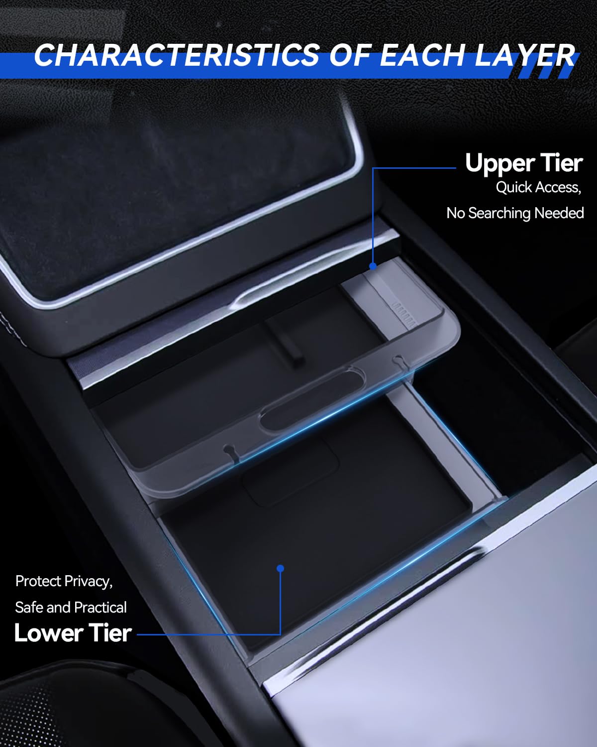 Organizador de consola central de 2 niveles para Tesla Model Y 2025-2026 Juniper y Model 3 2024-2026 reposabrazos caja de almacenamiento guantera reposabrazos central cajón para Tesla Juniper
