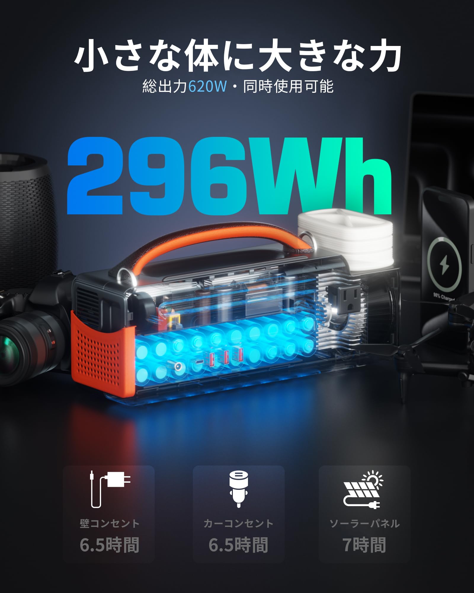 Amazon.co.jp: ポータブル電源 320 小型 296Wh 300W (瞬間最大600W