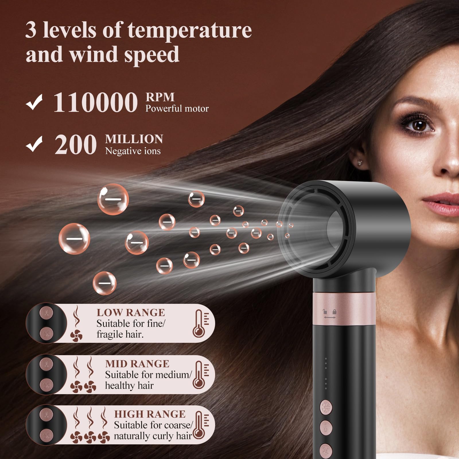 BESTBOMG Air Styler 6 In 1 Hair Styler, Sèche Cheveux, Boucleur a Air 110000 PRM, Brosse Chauffante Brushing, Air Fer A Boucler, Fer à Friser Automatique, Brosse à Lisser les Cheveux