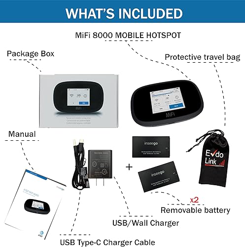 Miniatura 2 de Paquete para dispositivo Inseego Global Hotspot WiFi - 4G LTE MiFi 8000 | WiFi portátil móvil 4G LTE global con funda, protector de pantalla y