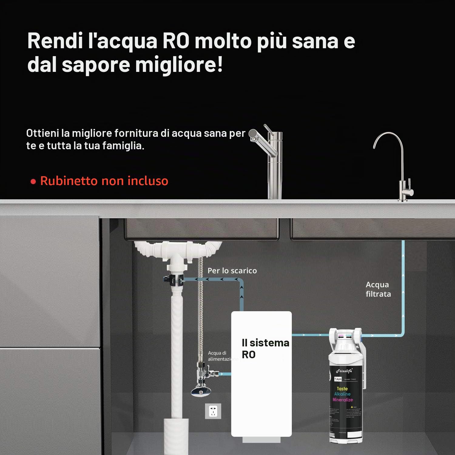 Frizzlife - Filtro dell'acqua sotto il lavandino TAM3 – Remineralizzazione alcalina PH+, certificato NSF/ANSI 42, adatto a tubi da 1/4" per sistemi ad osmosi inversa