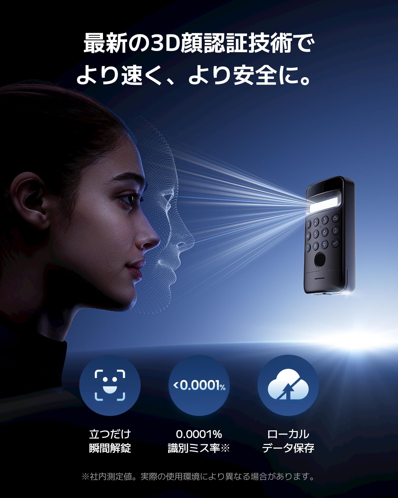 Amazon | SwitchBot 顔認証パッドPro 手のひら静脈認証 指紋認証