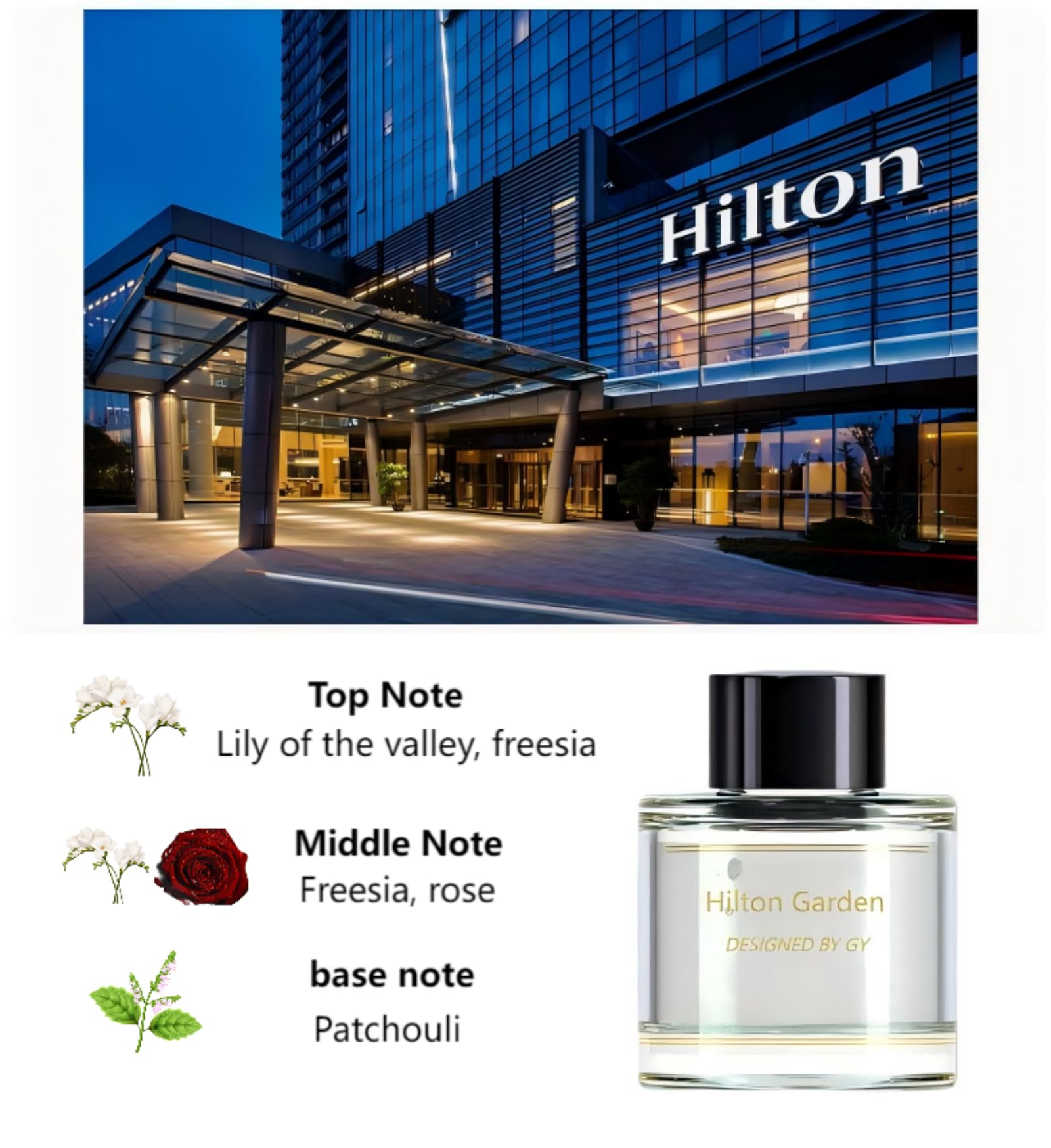 Car Air Freshener,[Pronounced Fragrance], Smart Car Air Freshener Perfume Refill,1.69 fl oz / 50 ml, lasts 2-6 months, Hotel-style fragrance (Hilton Garden)