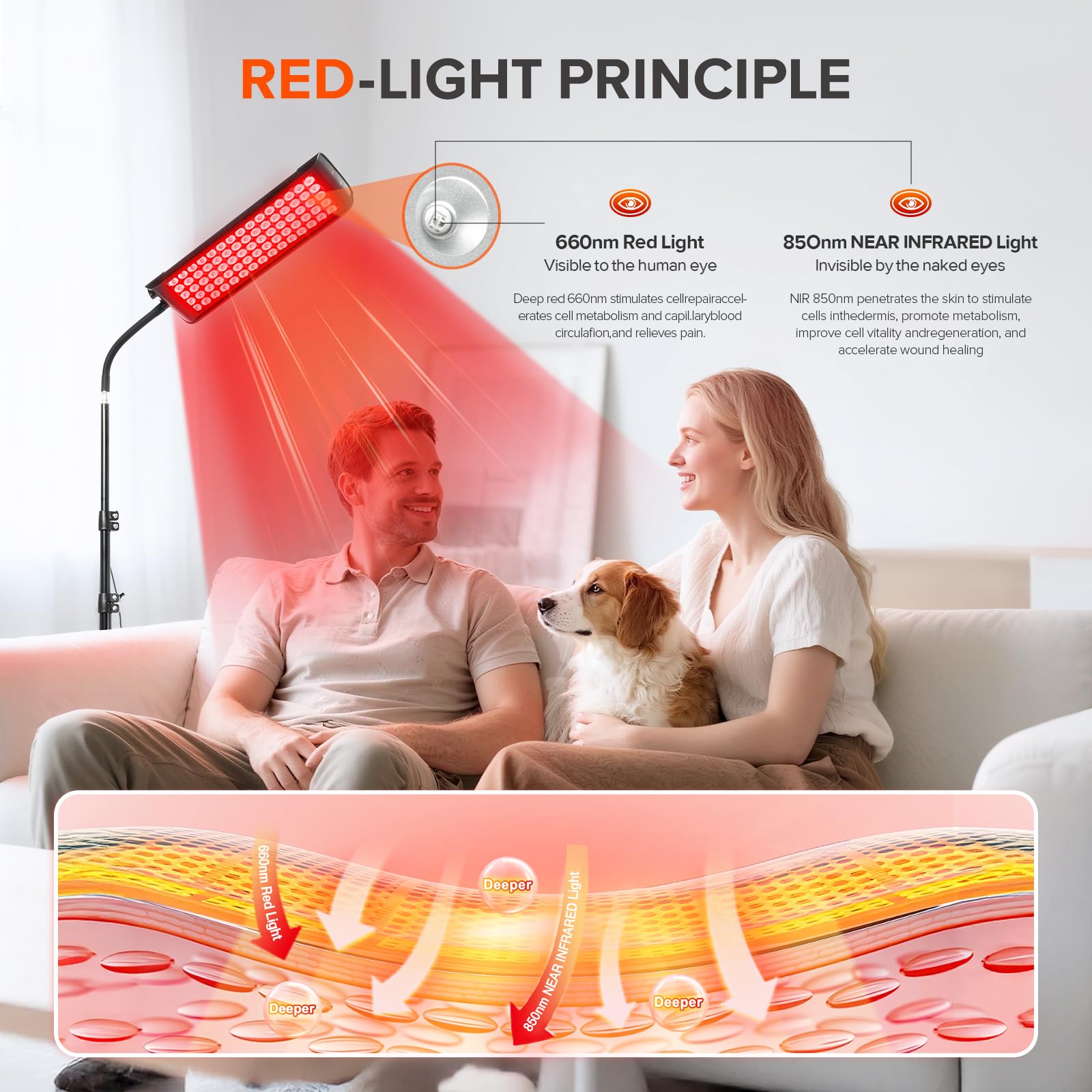 Red Light Therapy for Face and Body, GMOWNW Infrared Light Therapy Lamp with Stand, 660nm Red Light and 850nm Near Infrared Light Therapy Device for Face Knee Body, Skin Care at Home