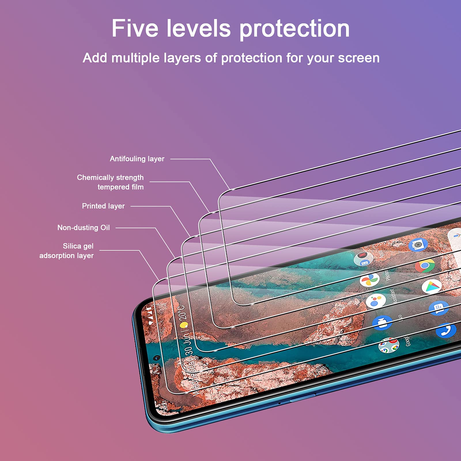 Lot De 5 Films De Protection D'écran Pour Nokia X20 - Marque Dipos, Transparents - Neuf