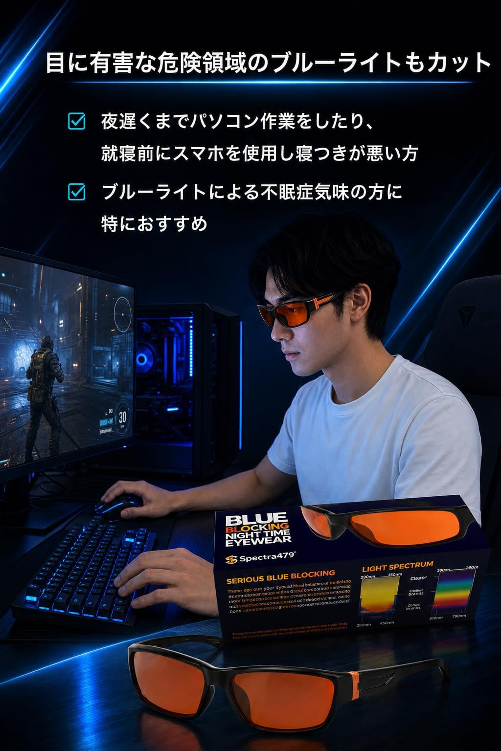 Spectra479 99.9% ブルーブロッキング アンバーグラス 睡眠用