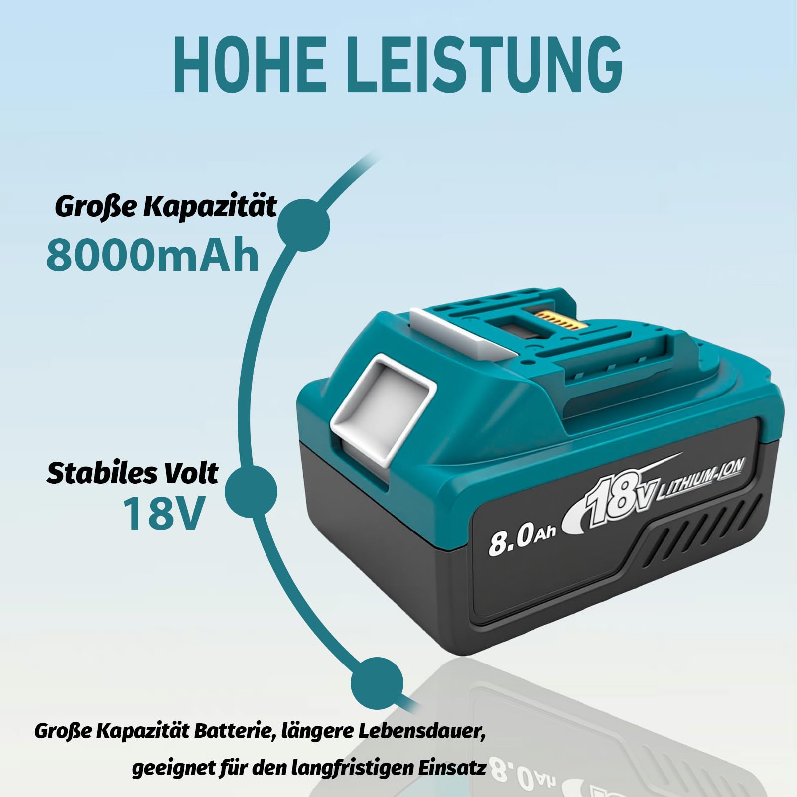 Akumulator zastępczy do Makita 18 V akumulator 2 x 8000 mAh, kompatybilny z BL1860 BL1860B BL1850 BL1850B BL1840 BL1830 BL1820