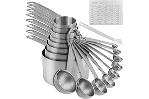 Pink Measuring Cups and Spoons Set