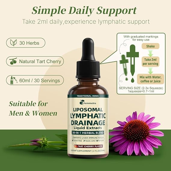 Liposomal Lymphatic Drainage Supplements with 30-in-1 Herbal Blend