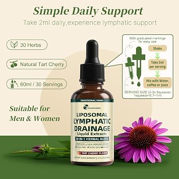 Liposomal Lymphatic Drainage Supplements with 30-in-1 Herbal Blend