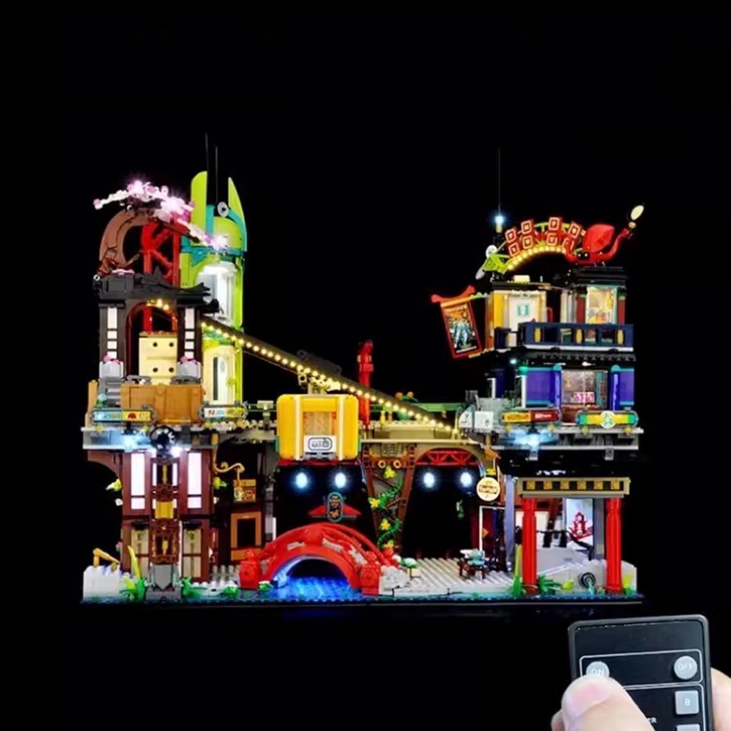 remote control version