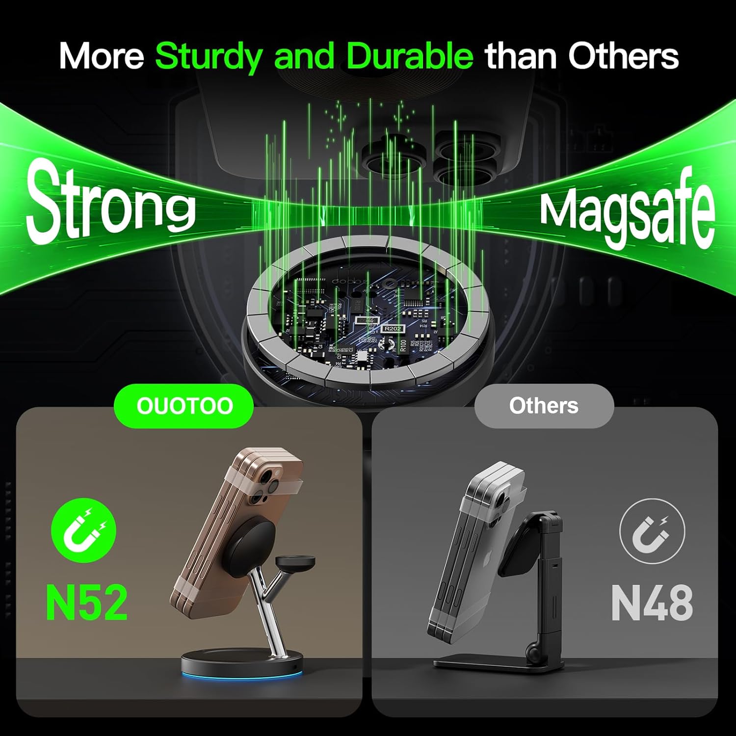 New 3 in 1 Charging Station for Apple Compatible with Magsafe Charger Stand for iPhone 17 16 15 14 13 12 Wireless Charging Station for AirPods Wireless Charger for iWatch Series - Image 8