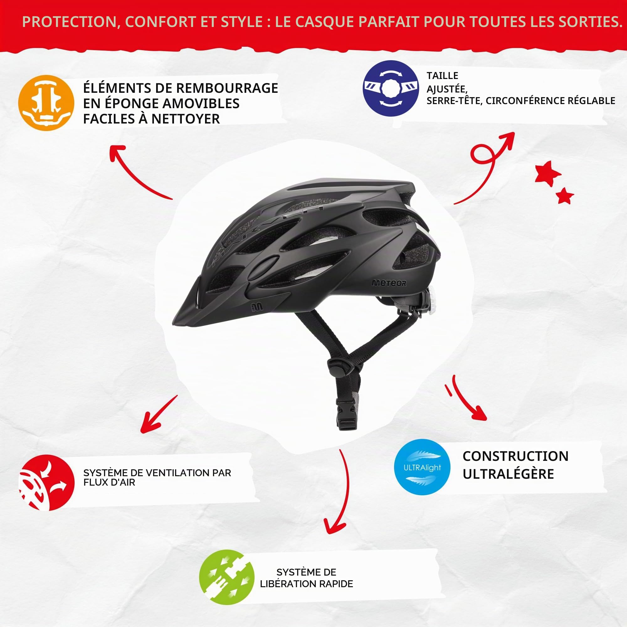 Casque Vélo VTT et VTC Adulte Jeunesse Unisexe Casque de Cyclisme de Réglable de Sport pour BMX Skate Scooter Patines Conçu pour la Sécurité des Utilisateur Marven