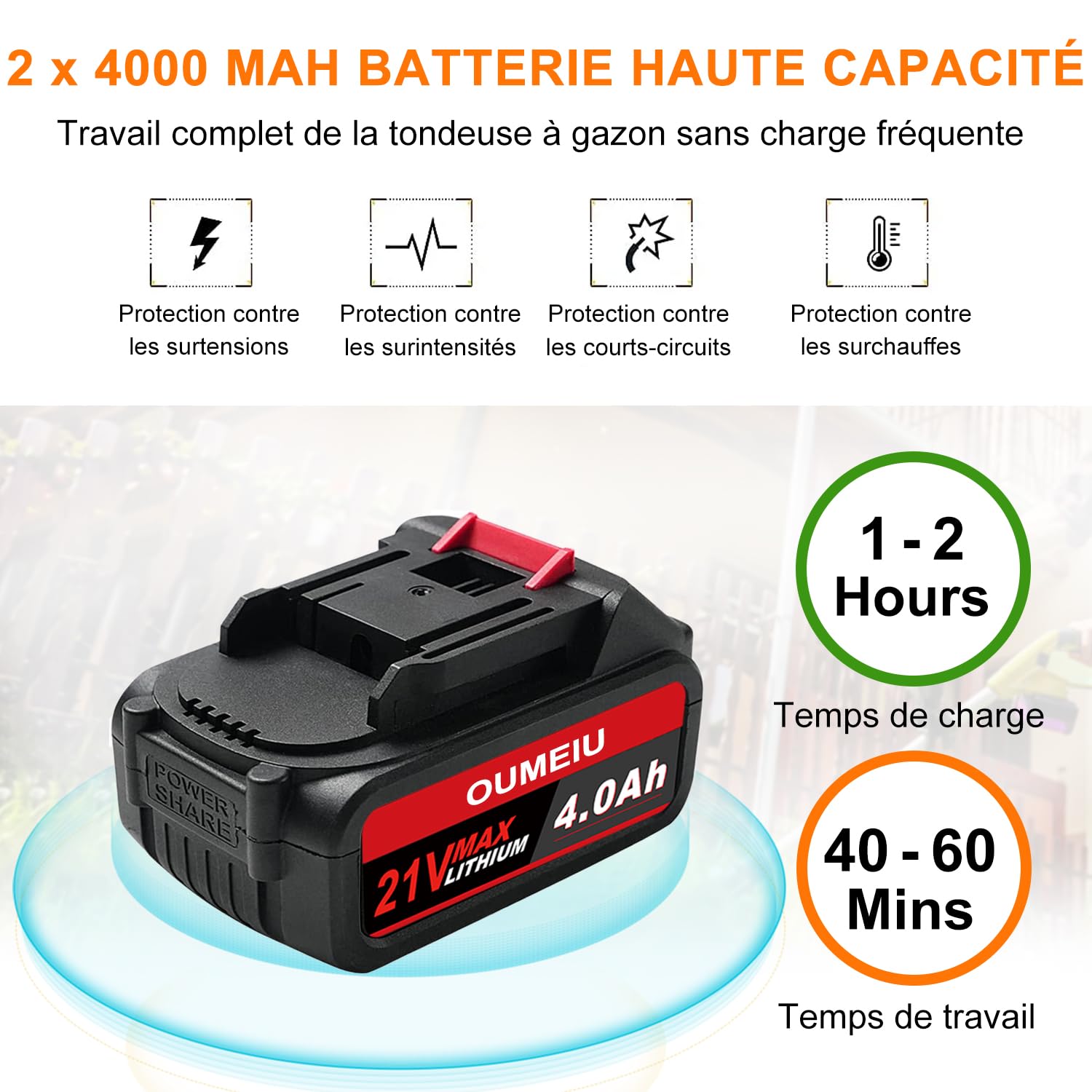 Débroussailleuses Electrique sans Fil, Coupe Bordures sans Fil a 2 21V 4.0Ah Batterie et Chargeur Rapide & 3 Types Lames, Debrouissalleuses a Batterie pour Tondre Les Pelouses du Jardin Pelouse Ferme