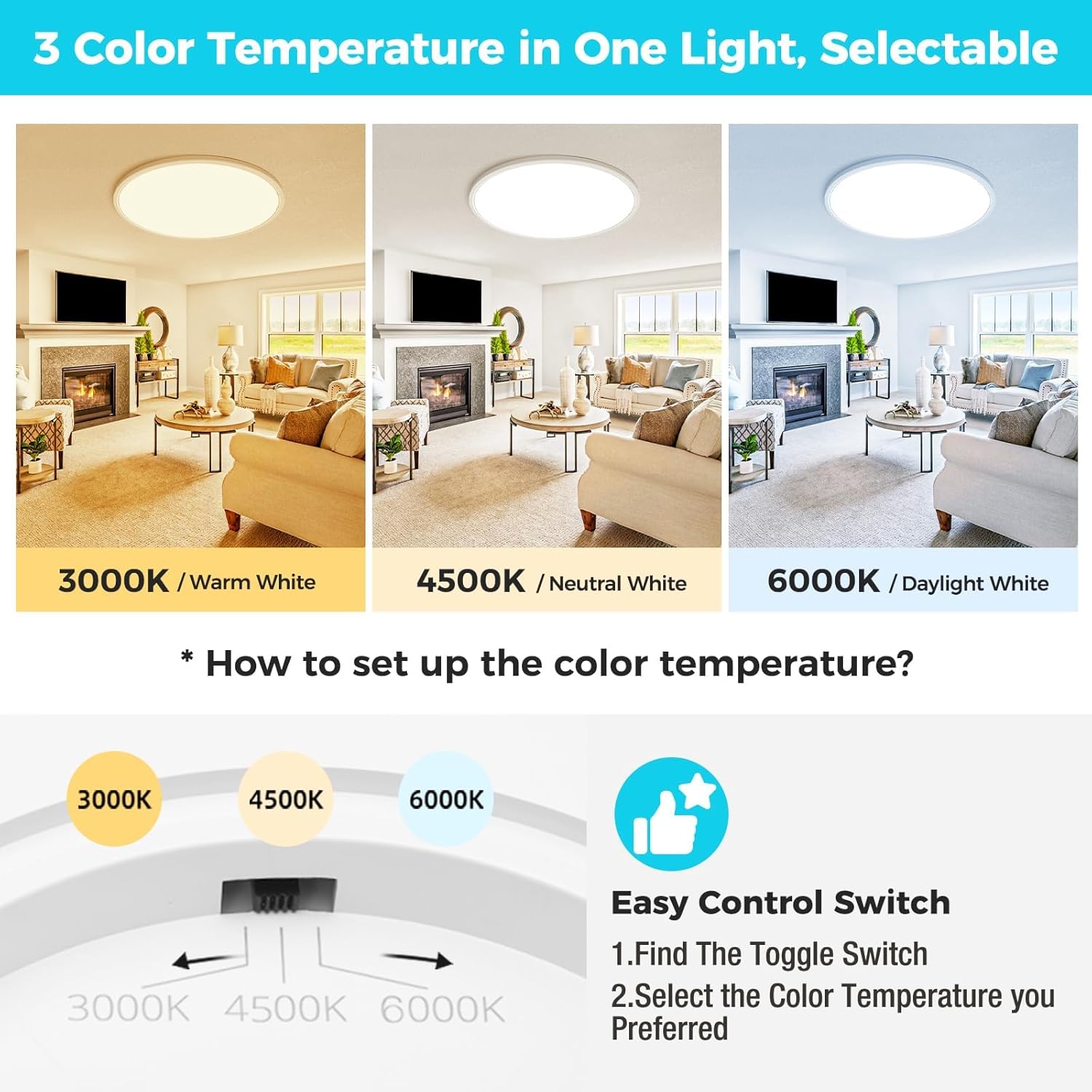 libtit 20 Inch LED Ceiling Light, 4200LM 35W Large & Bright Flush Mount Lighting Fixture, 3000K/4500K/6000K White Round Flat LED Ceiling Lamp for Bedroom Kitchen Livingroom Office