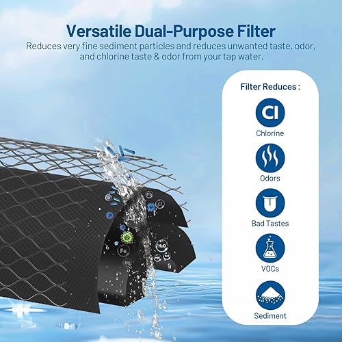 Miniatura 7 de Filtro de agua de sedimentos plisados de 5 micrones, 10 x 4.5 pulgadas y filtro de agua de bloque de carbono de 5 micras de 10 x 4.5 pulgadas para