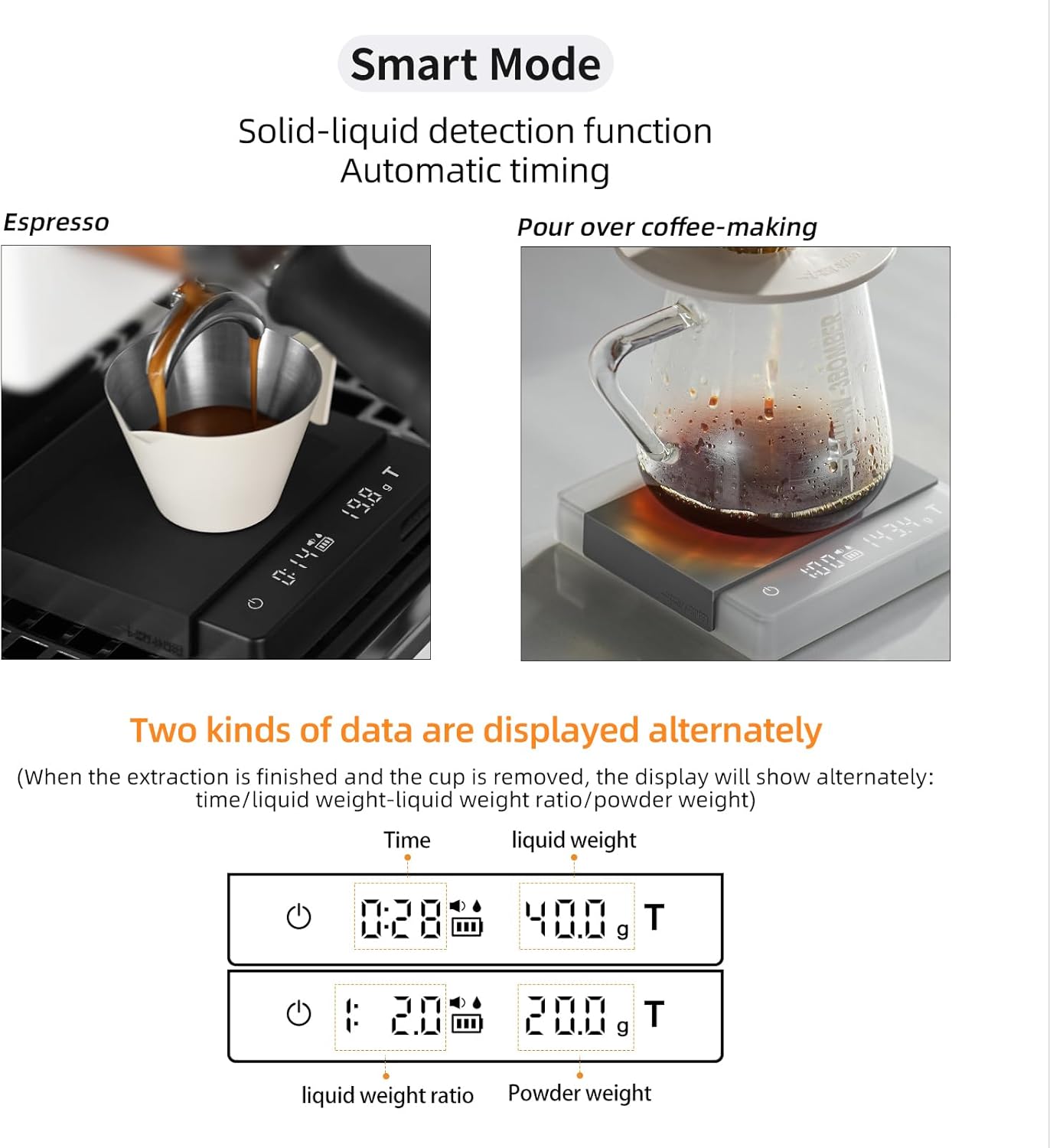 MHW-3BOMBER Mini Coffee Scale with Auto Timing, Rechargeable Espresso Scale with Timer, 2kg/0.1g High Precision Scale for Coffee Beans, Black ES6029B MHW-3BOMBER Mini Coffee Scale with Auto Timing, Rechargeable Espresso Scale with Timer, 2kg/0.1g High Precision Scale for Coffee Beans, Black ES6029B