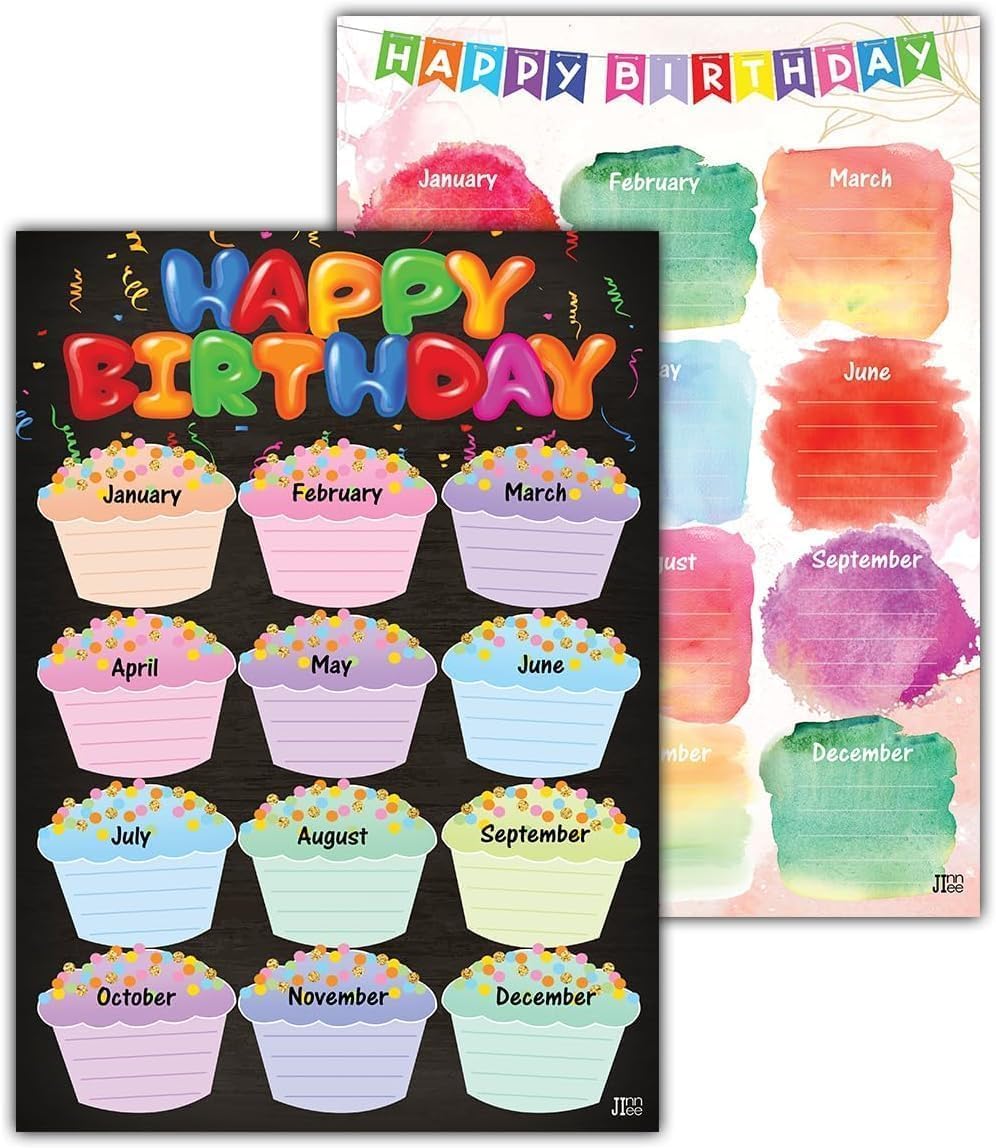 Jinniee 11x17 inches Cupcakes Happy Birthday theme Birthday Poster Calendar for Classroom Kids School Decoration Poster Classroom Birthday Chart, School Decoration (SET 2 POSTERS)