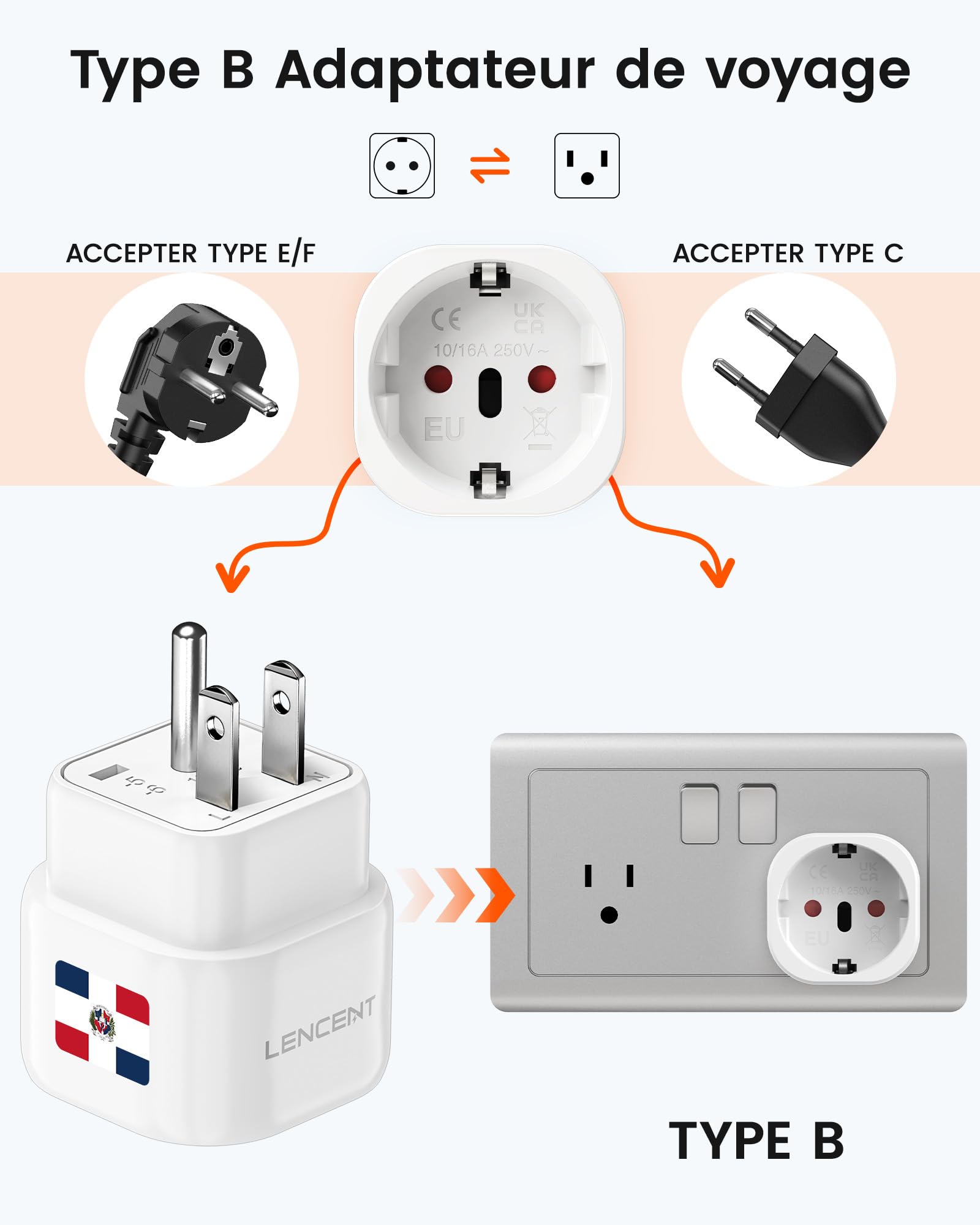 Image secondaire de LENCENT Lot de 2 Adaptateurs de Prise de Voyage Type B - République Dominicaine