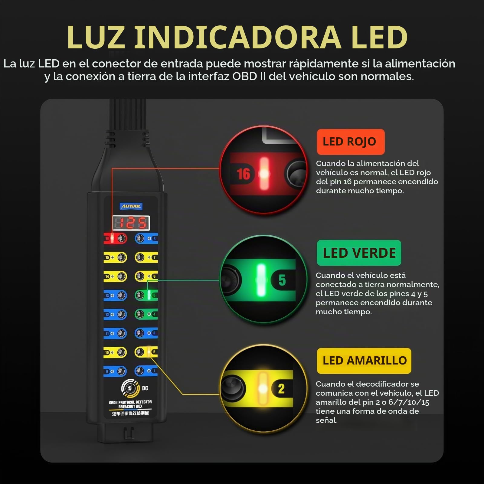 AUTOOL OBD2 Breakout Box OBDII - Detector de protocolo para monitorear señales de protocolo/alimentación/Tierra, Herramienta de escaneo de diagnóstico de Fallos de Caja de Prueba Can para Todos los