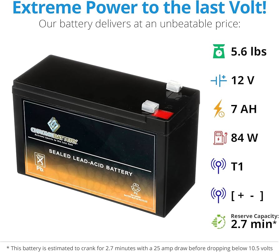 ADT Brinks 12V 7Ah Alarm Replacement Battery Alarm, 47 OFF