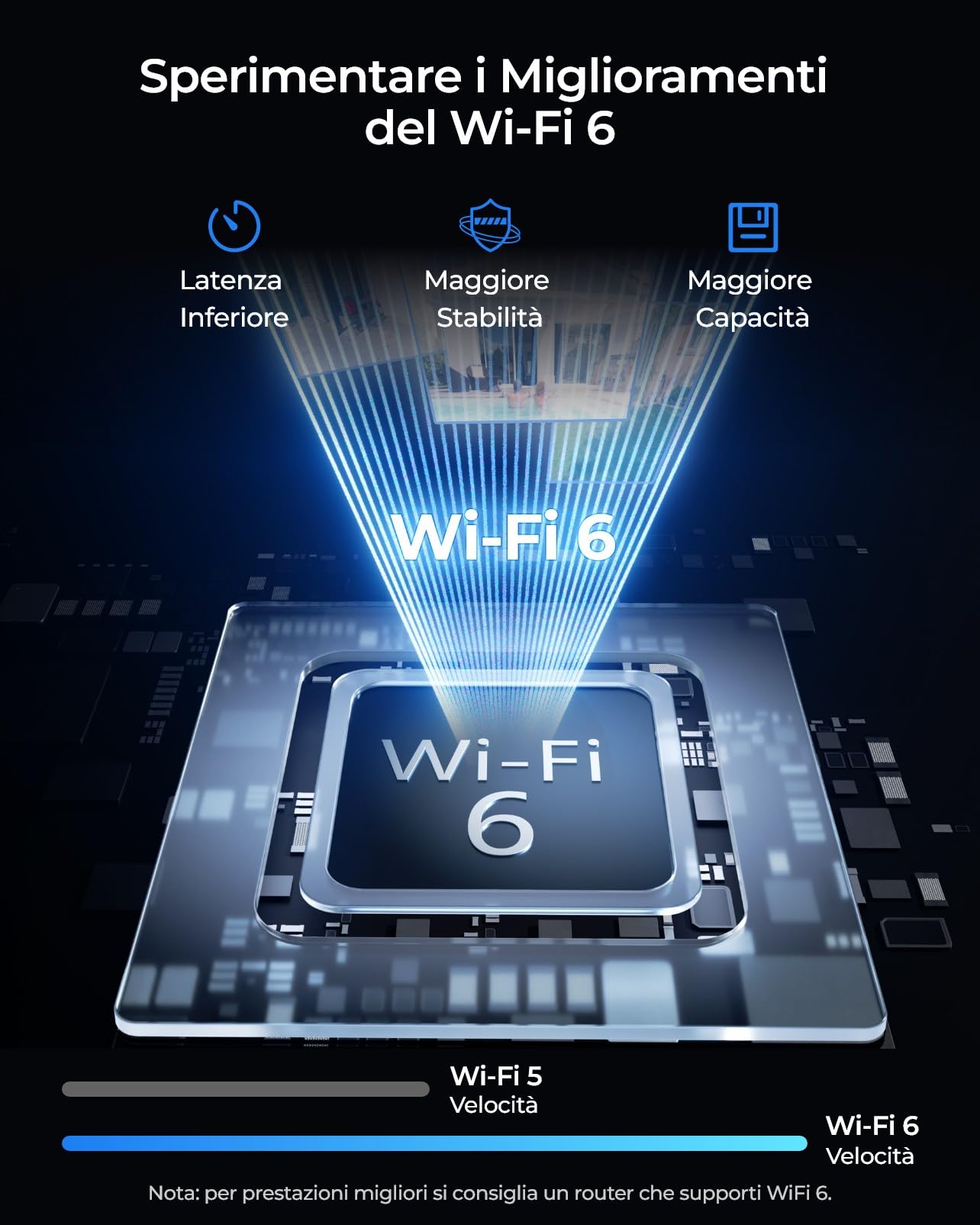 Reolink 4K PTZ Telecamera Wi-Fi Esterno con 3X Zoom Ottico (Ricondizionato)