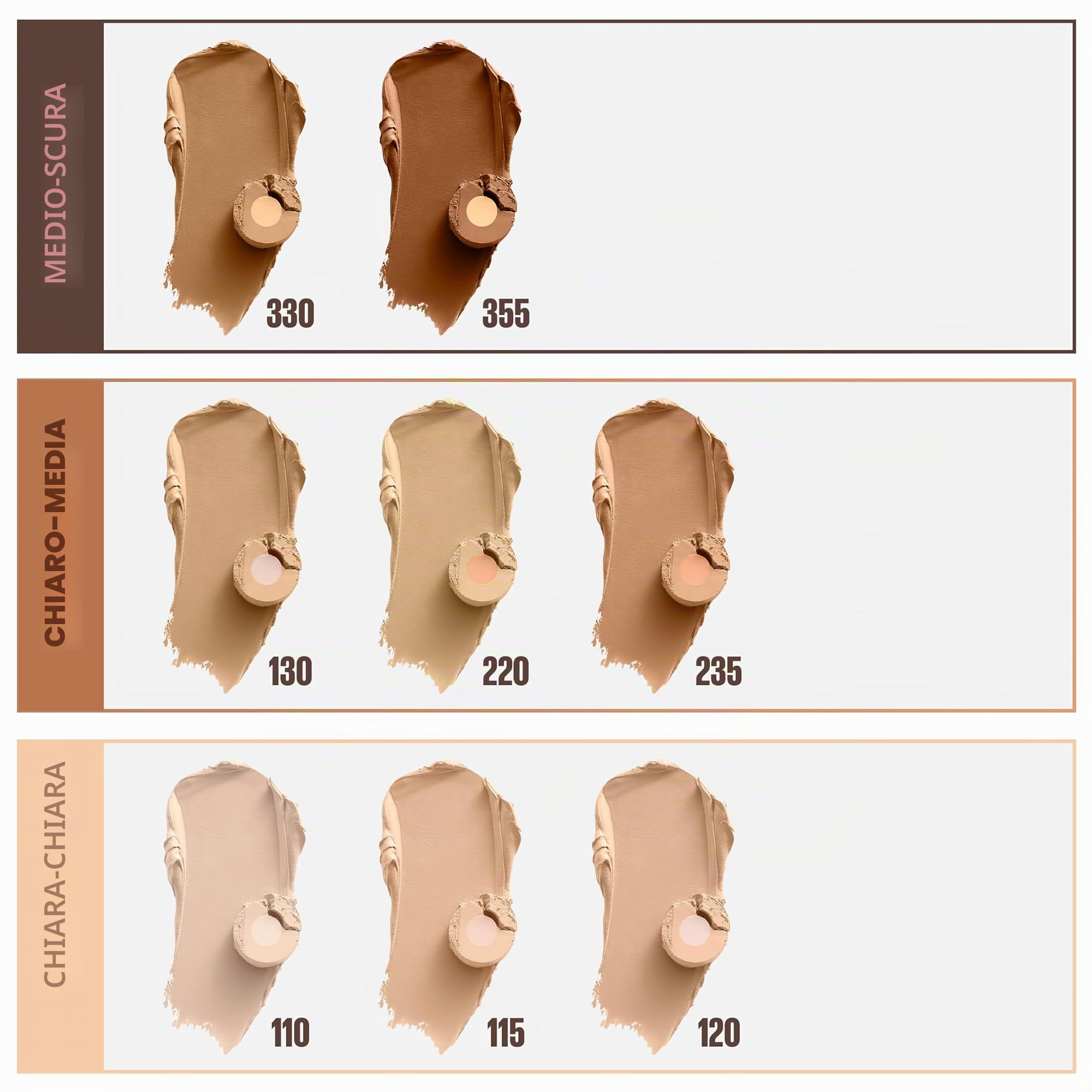 MAYBELLINE - Fit Me Oil-Free Stick Foundation 115 Ivory - 0.32 fl. oz. (9 ml)