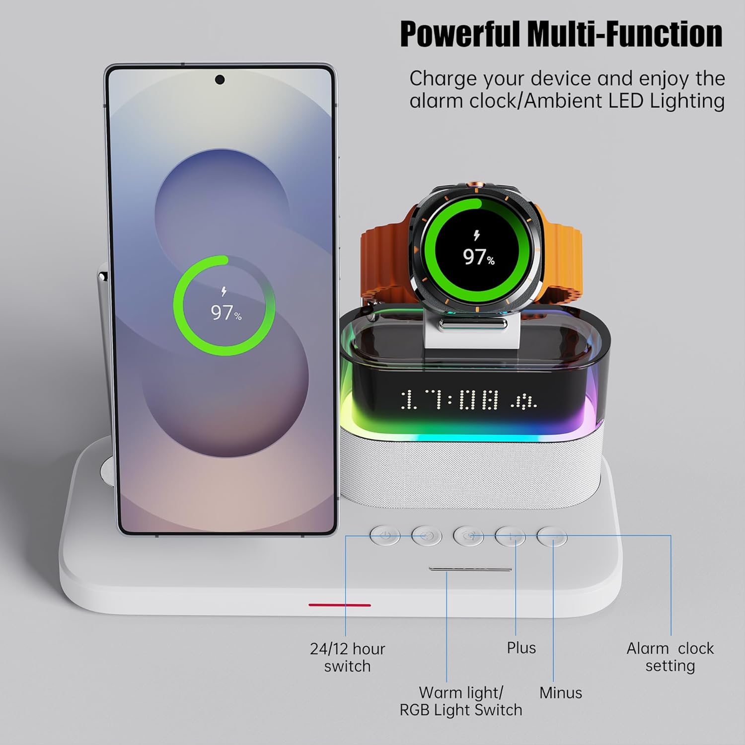 Magnetic Charger for Samsung, 5 in 1 Wireless Charging Station for Samsung Galaxy S25 Ultra/S24/S23/S22, Galaxy Watch 8/7/6/4/5, Galaxy Buds/Pro, Upgraded Version