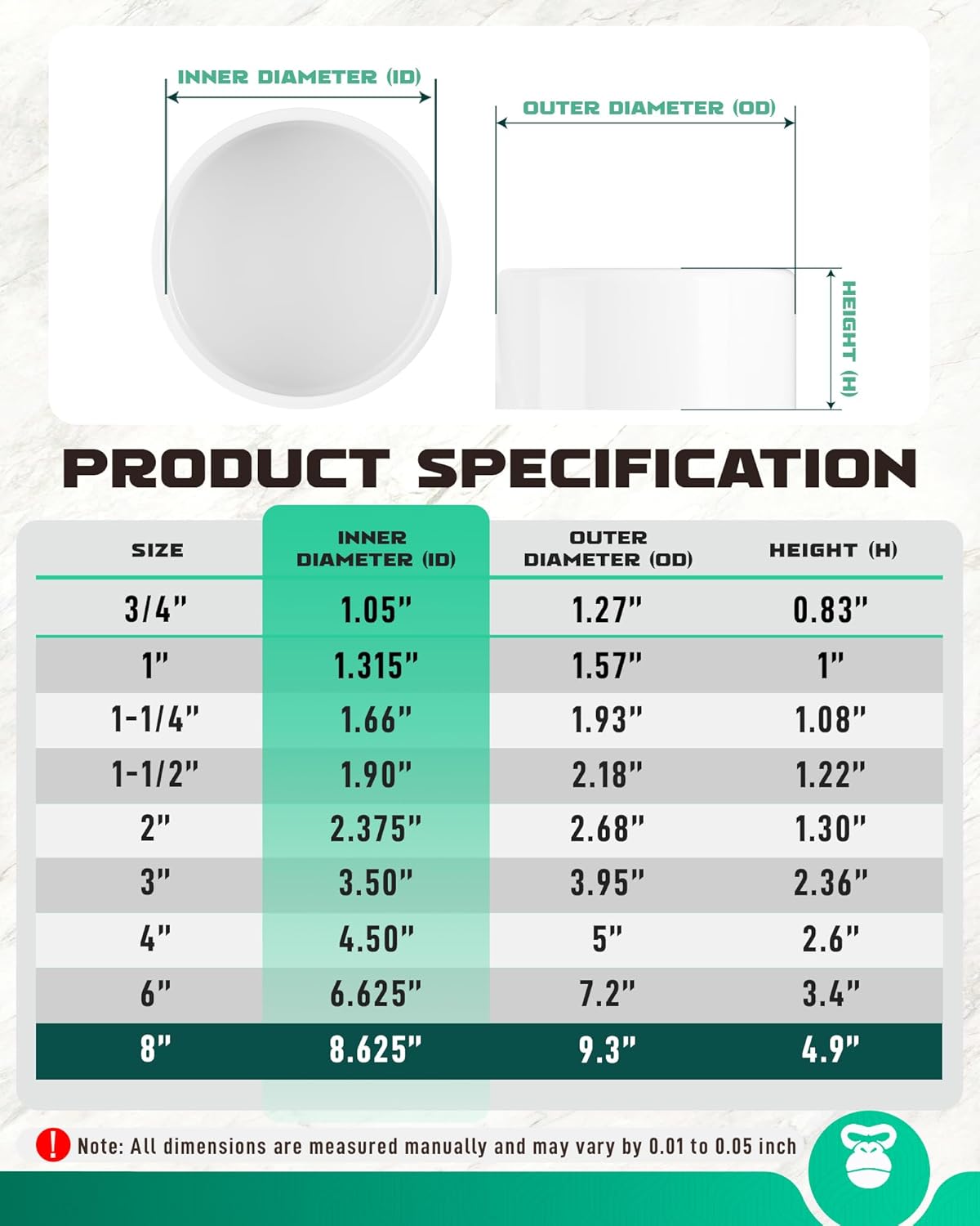 8" PVC End Cap for SCH40 Pipe (Fits 4.50" OD), Heavy Duty White Pipe Cap for Plumbing Irrigation DIY Furniture, 1 Pack