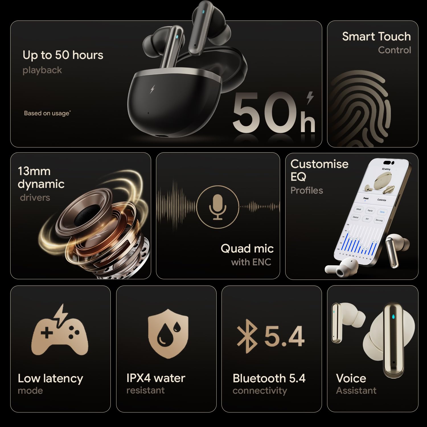 Fire-Boltt Newly Launched Aero Luxe TWS Earbuds with Custom EQ, Bluetooth 5.4 Wireless Earphones, 50H Playtime, Fast Charging Case, 50ms Low-Latency Gaming & Touch Controls Midnight Black — Amazon image 3