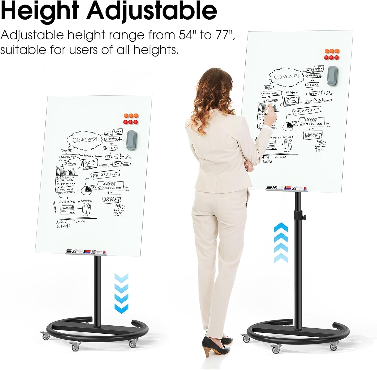 MaxGear Glass Mobile Whiteboard– 40'' x 28'' Magnetic Dry Erase Board Stand, Black Stand Portable White Board Standing Dry Erase Easel with 4 Markers, 6 Magnets, Eraser