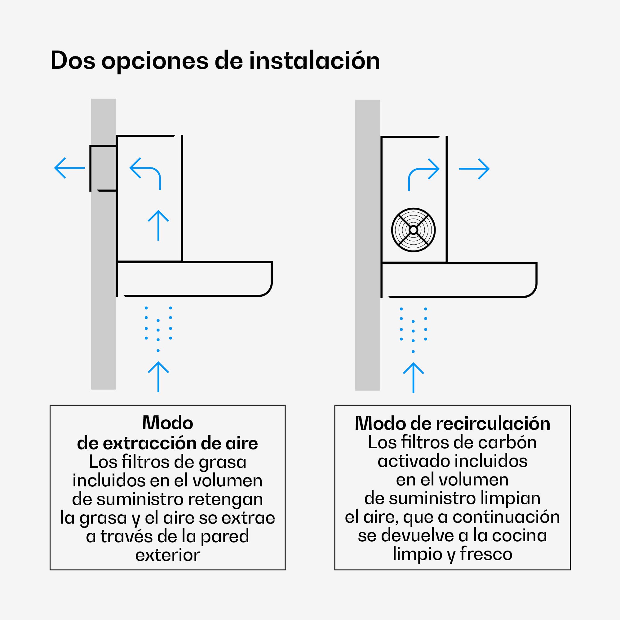 Klarstein Verosteel Campana Extractora 60 cm - 881,6 m³/h, A++, LED, 3 Velocidades + Boost, Filtros Lavavajillas & Carbón, Acero Inoxidable, Táctil, Silenciosa, Cocina