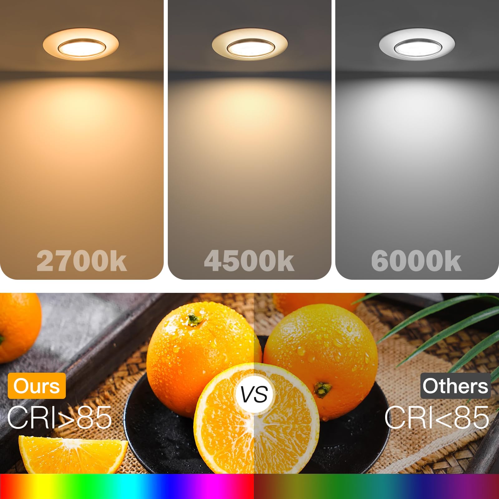 Foco Empotrable LED de Techo Extraplana, Dimmable 5W Blanco Cálido 6000K 600Lm,Equivalente a 80W Incandescente, Downlight Led Empotrable Redondo,Plata Metálica ojos de buey, Juego de 10