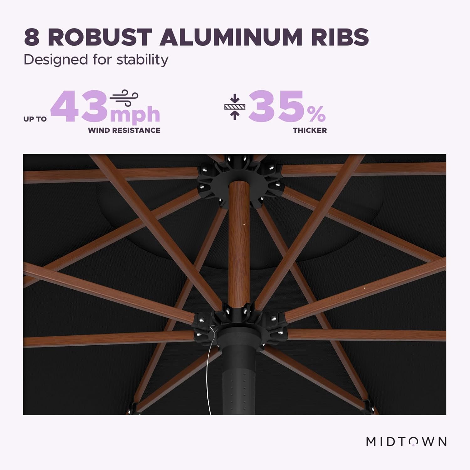 Midtown Umbrellas The Wooden 9 Feet Patio Umbrella With Terylast Ebony (Black) Polyester Fabric - Aluminum Frame Market Umbrella For Backyard, Deck, Garden, Pool - Wooden Pole