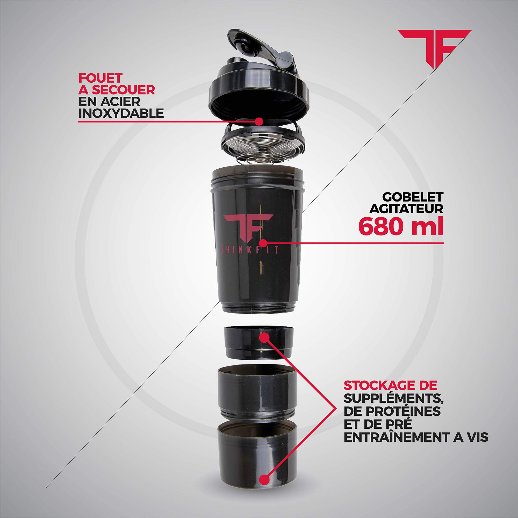 ThinkFit Sac Isotherme Repas, Sans BPA - 6 Boîtes à Lunch pour Aliments Allant au Micro-Ondes et au Congélateur, Bouteille de Shaker, Boîte à Comprimés - Boite Hermetique Alimentaire - Rouge