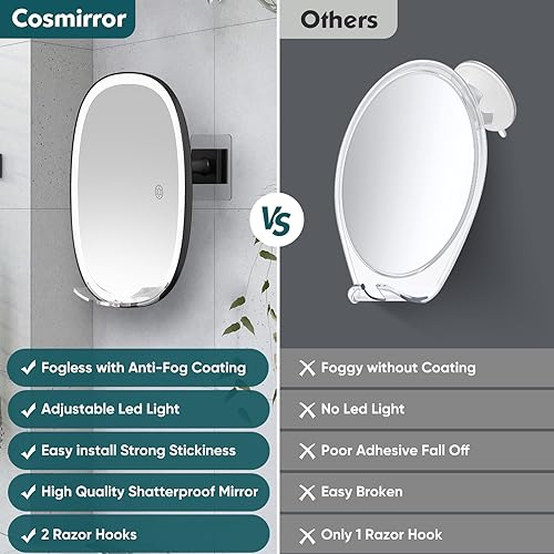Miniatura 7 de COSMIRROR Espejo de ducha sin niebla para afeitarse con adhesivo actualizado, rotación de 360, dos soportes para maquinilla de afeitar, espejo sin