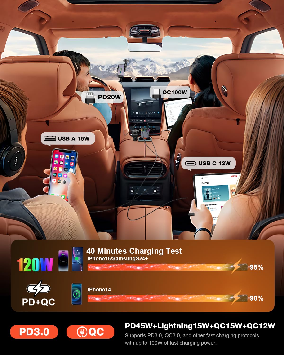 MAEZOE Retractable Car Charger with ????????????????????-???????????????????????????????????? ????????????????????, 120W USB C Car Charger Adapter Fast Charging, 4-in-1 Retractable Car Phone Charger for iPhone 16/15/14/13/12, Samsung