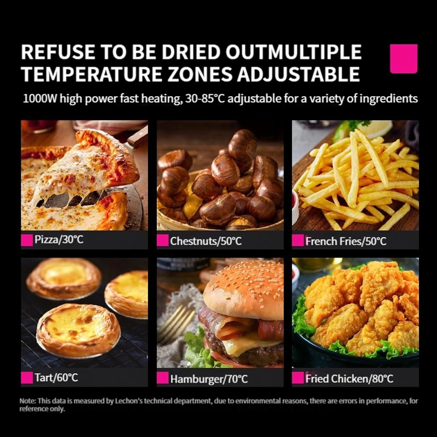 Hot Food Display Cabinet Warmer, Counter Top Heated Glass Display Cabinet with Hot air Circulation, Stainless Steel Ideal for Canteens, Cafes
