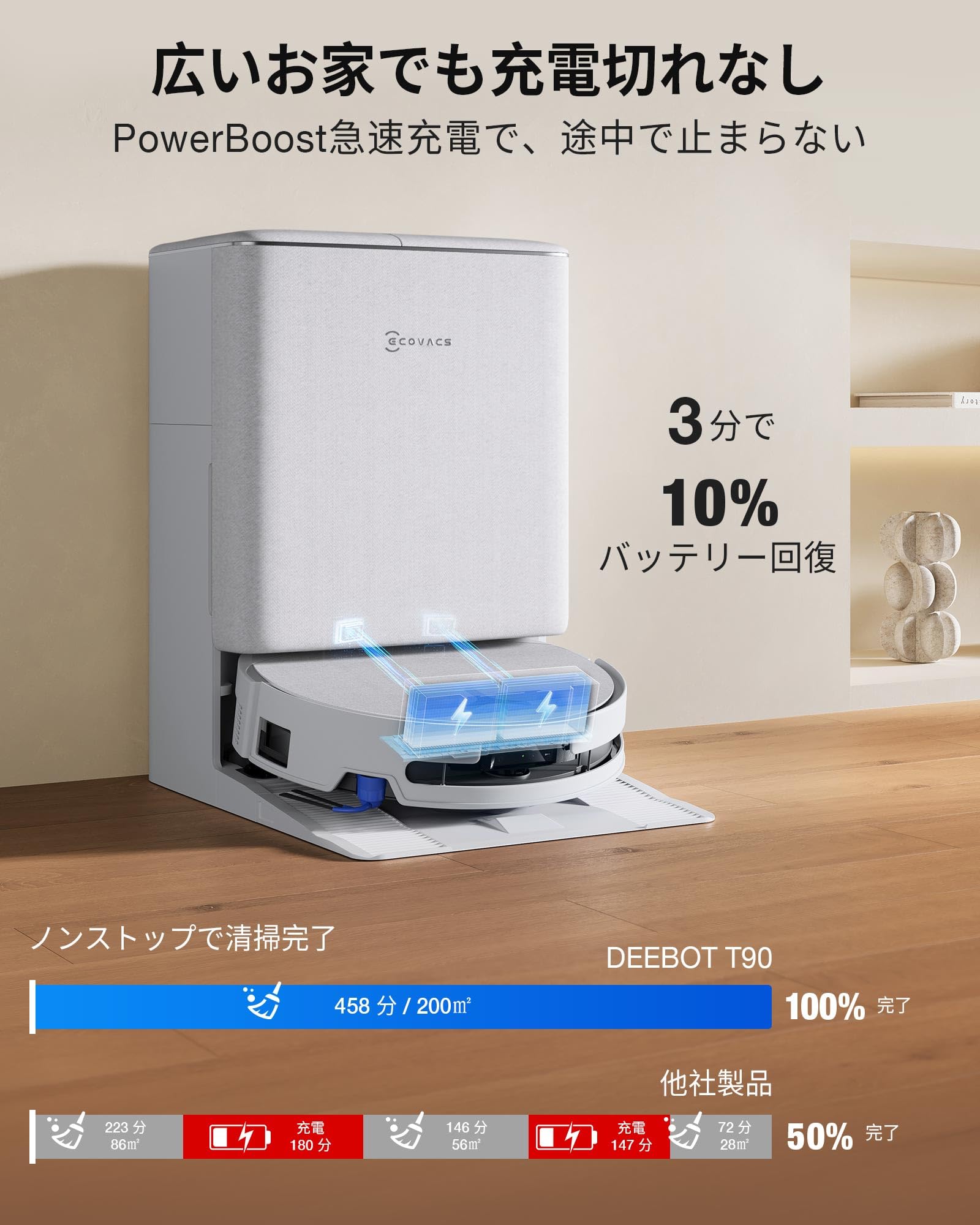 Amazon | ECOVACS (エコバックス) DEEBOT T90 OMNI 2026 吸引力30,000 