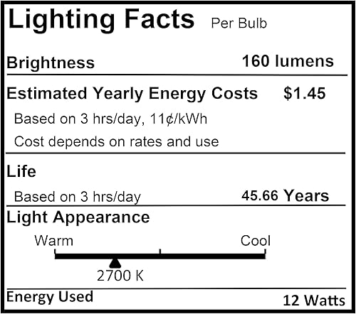 Miniatura 7 de Variación ALEDV de conector